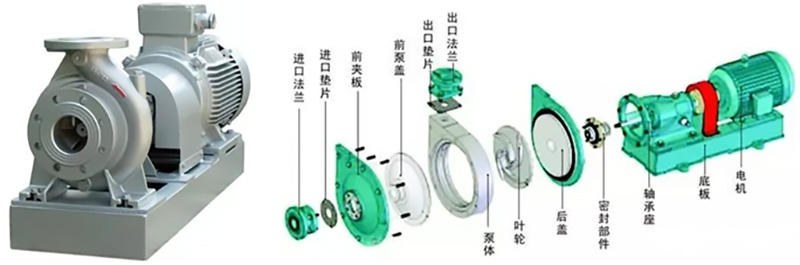 泵的配管與設(shè)計安裝